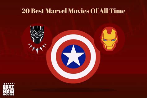 20 Best Marvel Movies Of All Time - Best Movie New Movies
