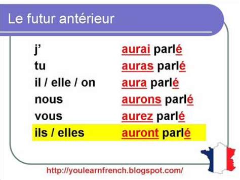 French Lesson 150 Le futur antérieur Future perfect Verbs