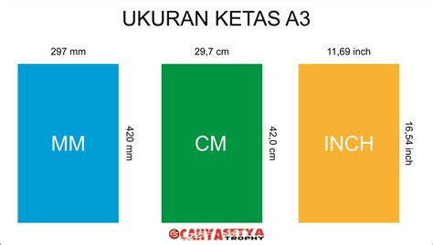 Detail Ukuran Kertas Poster Koleksi Nomer 12