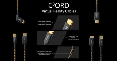 ATTN: Rift Original Cv1, Rift-S, Quest (USB-C) REPLACEMENT CABLES Are ...
