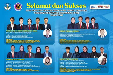 Empat Tim Mahasiswa Poliban Raih Pendanaan Pkm Tingkat Nasional