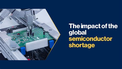 The impact of the global semiconductor shortage | BCI