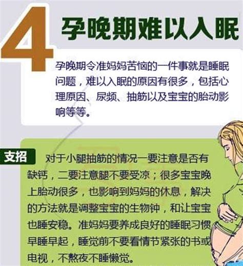 孕晚期讓准媽媽苦不堪言的8種不適現象 每日頭條