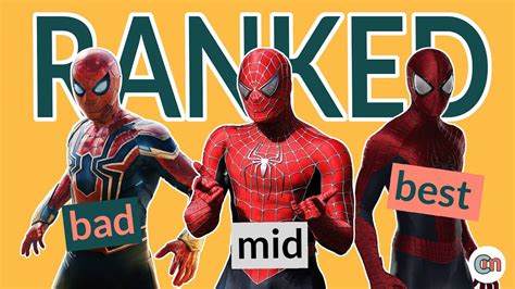 Ranking All 14 Live Action Spider Man Suits Youtube