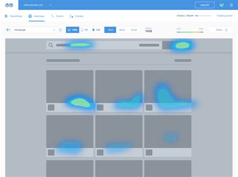 Best Website Heatmap Tools In Paid Free