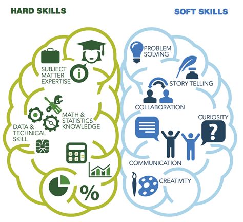 It Data Analyst Job Description All You Need To Knowit Career Central