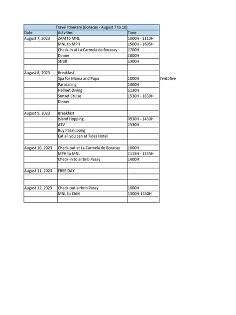 Boracay Itinerary Pdf