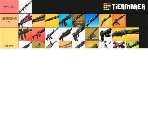 *BEST TO WORST FORTNITE GUNS* Tier List (Community Rankings) - TierMaker