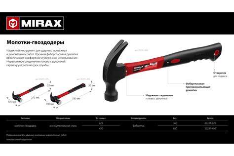Молоток-гвоздодёр столярный с фиберглассовой рукояткой MIRAX 225 г ...