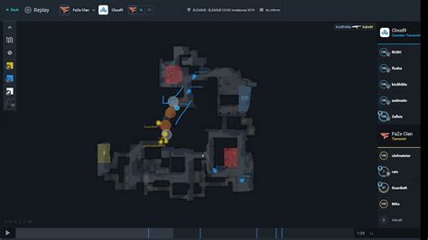 Banana Control Map Tactics Csgo Invitational 2019 Youtube