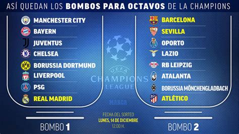 Sorteo Champions Hoy Sorteo Octavos Champions League Horario Canal Y Dónde Ver Hoy En Tv Los