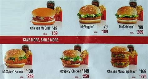 McDonald’s India Menu Prices