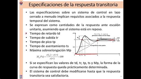 Tema Especificaciones De La Respuesta Temporal Transitoria Youtube