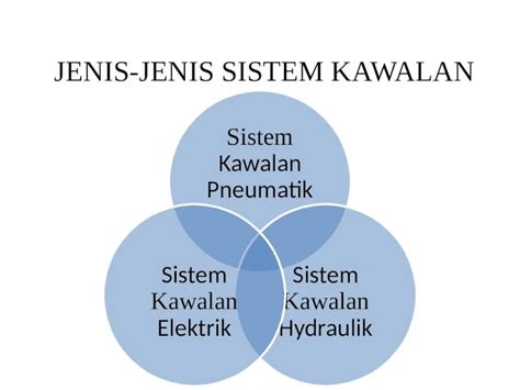 PPTX JENIS JENIS SISTEM KAWALAN DOKUMEN TIPS