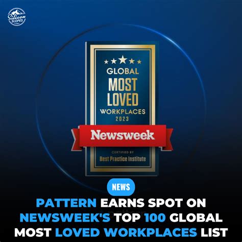 Pattern Earns Coveted Spot On Newsweeks Top 100 Global Most Loved