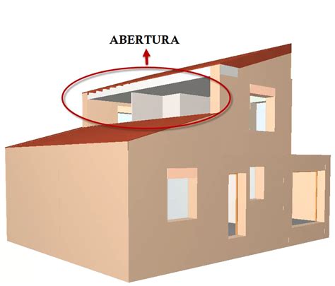 Cómo Cerrar Un Recinto Con Aberturas Al Exterior Cuando Existen Líneas