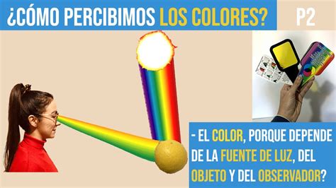 El Color Porque Depende De La Fuente De Luz Del Objeto Y Del