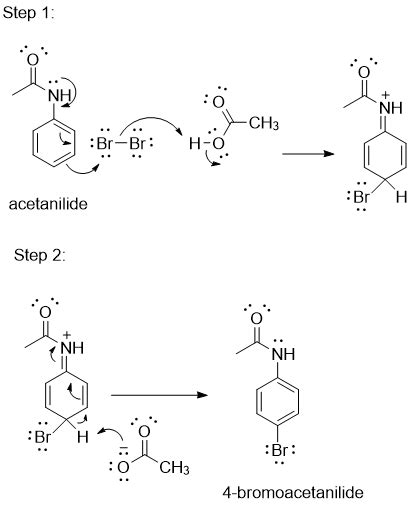 Draw A Mechanism For The Formation Of 4 Bromoacetanilide From