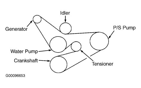 Ford Transit Serpentine Belt Diagram