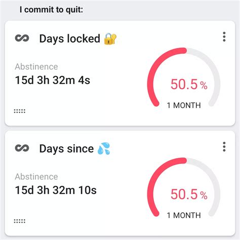 Mistress Has Me Caged And Monitoring My Progress Nudes Femdom NUDE