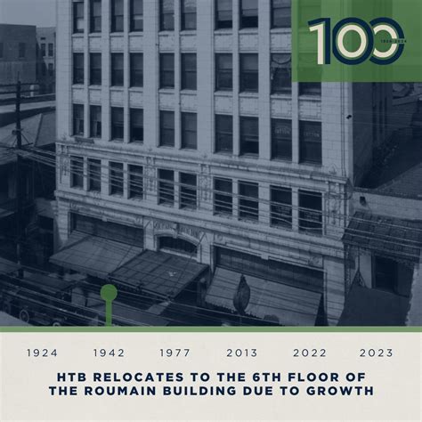 Hannis T Bourgeois Llp On Linkedin In 1942 After 18 Years Of