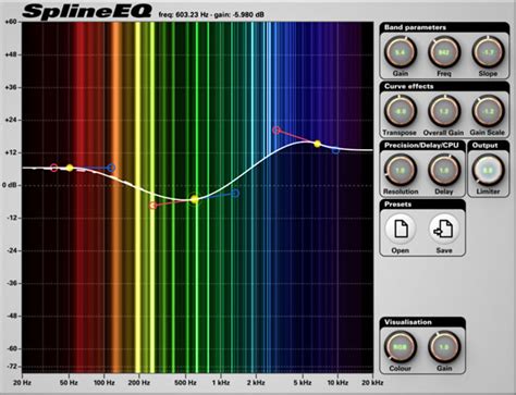 SplineEQ Linear Phase Equalizer VST Plugin By Photosounder