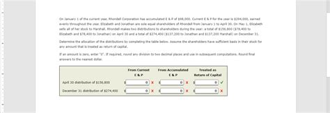 Solved On January 1 Of The Current Year Rhondell Chegg