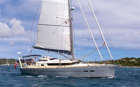 Why Motor Sailing Is Good Seamanship Yachting Monthly