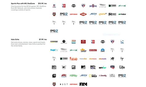 Fubotv Packages And Prices 2025 Clarence B Braun