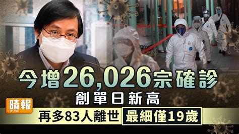 新冠肺炎 ︳今增26026宗確診再創單日新高 再多83人離世介乎19歲至100歲 晴報 家庭 熱話 D220227