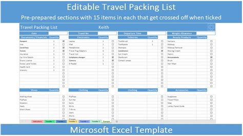 Editable Travel Packing List Template For Microsoft Excel MasterBundles