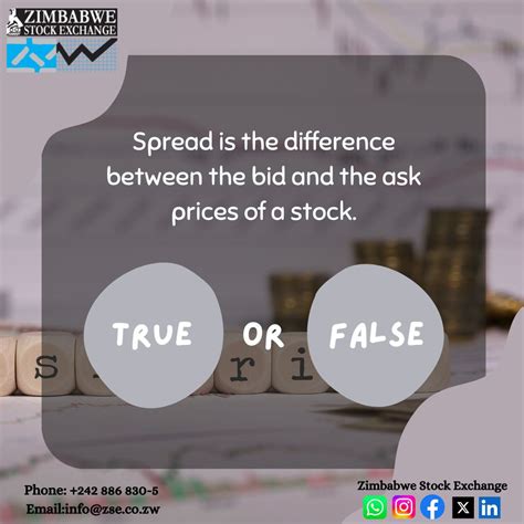 #knowyourmarket | Zimbabwe Stock Exchange (ZSE)