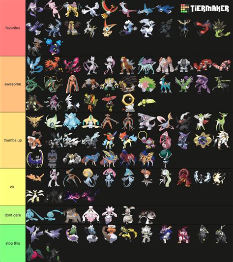 Legendary And Mythical Pokemon Tier List Community Rankings Tiermaker