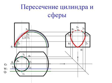 Пересечение поверхностей с вращением - презентация онлайн