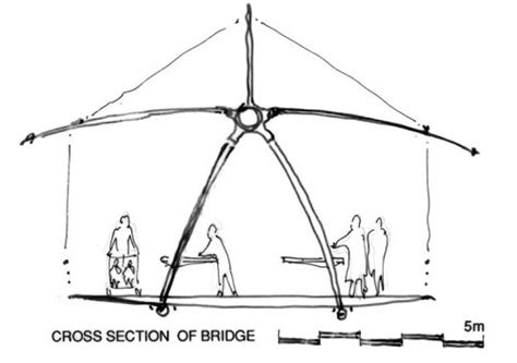 Cork Bridge & Cornmarket Canopy - Ian Ritchie Architects