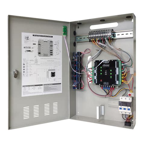 Vs Axess Etl Version Two Doors Network Access Control Panel