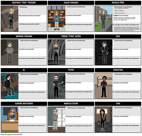 Divergerande Karaktärskarta Storyboard Por Sv Examples