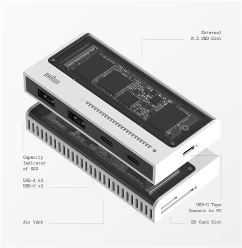 The Back Side Of An Electronic Device With Its Components Labeled