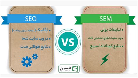 از تفاوت Seo و Sem چه می‌دانید؟ کاسب یار