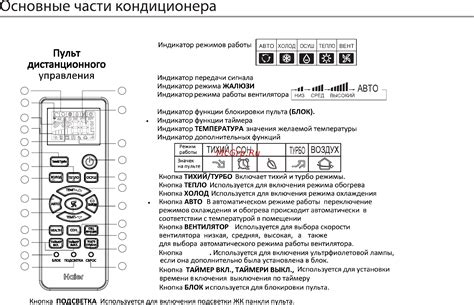 Кондиционеры Haier (хаер, хайер): инструкция по эксплуатации пульта