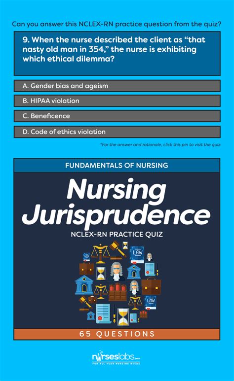 New Fundamentals Of Nursing Nclex Practice Questions 300 Items Artofit