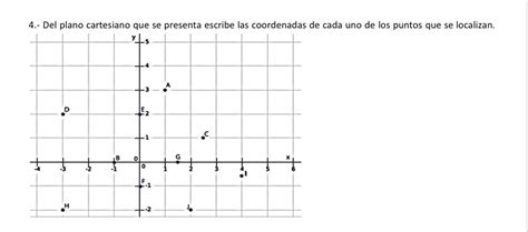 Del Plano Cartesiano Que Se Presenta Escribe Las Coordenadas De Cada