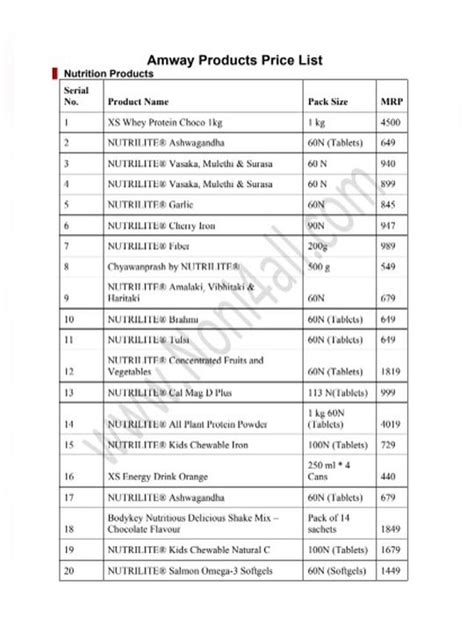 Amway Products Price List Pdf In Herbal Gel Herbal Face