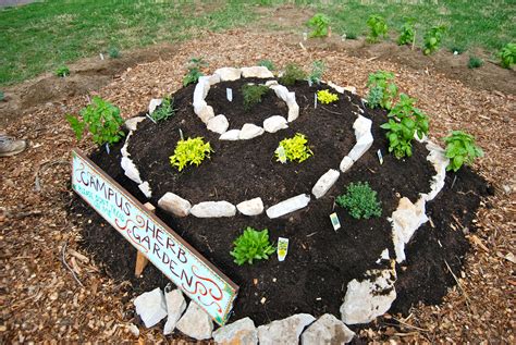 Herb Garden Design Pictures - Home Ideas - Modern Home Design