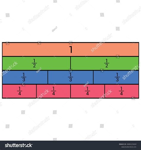 Equivalent Fractions Chart Mathematics Stock Vector Royalty Free