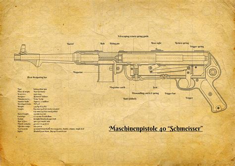 Buy Upcrafts Studio Design Mp40 German Submachine Replica Blueprint