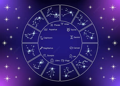 Secuencia Quagga Lazo Que Significan Las Constelaciones Del Zodiaco