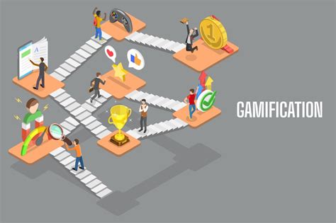 Ensuring Engagement Through Gamification The Learning Studio