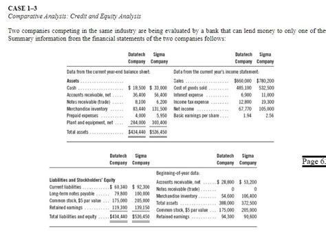 Solved Case 1 3 Comparative Analysis Credit And Equity