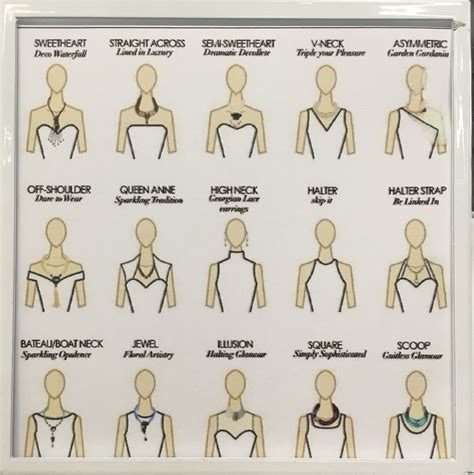 How To Accessorize With Different Necklines Necklines For Dresses